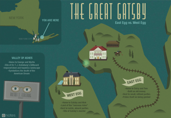 Map of the great gatsby