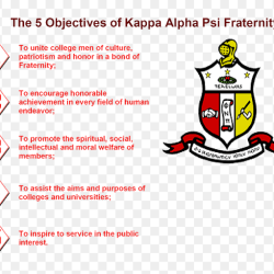 Kappa alpha psi coat of arms